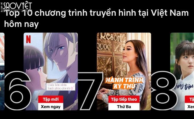 Hành trình kỳ thú lọt top 10 các chương trình trên Netflix Việt Nam và top 5 trên Danet