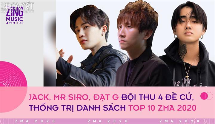 Jack, Mr Siro, Đạt G là các ca sĩ đứng đầu đề cử Top 10 ZMA 2020 