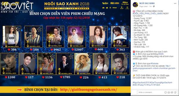 Ngôi Sao Xanh 2018: Cuộc đối đầu kịch liệt của những nghệ sĩ hài làm Web Drama