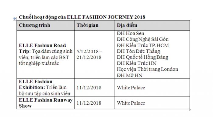 elle fashion journey 2018 thoi trang cho tuong lai